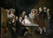 Francisco de Goya The Family of the Infante Don Luis china oil painting artist